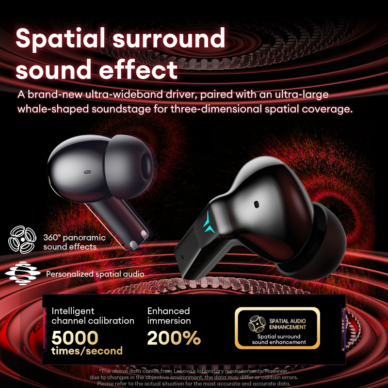 Lenovo GT105 – écouteurs de je - Gaming Headset With Mic Rgb avis et prix