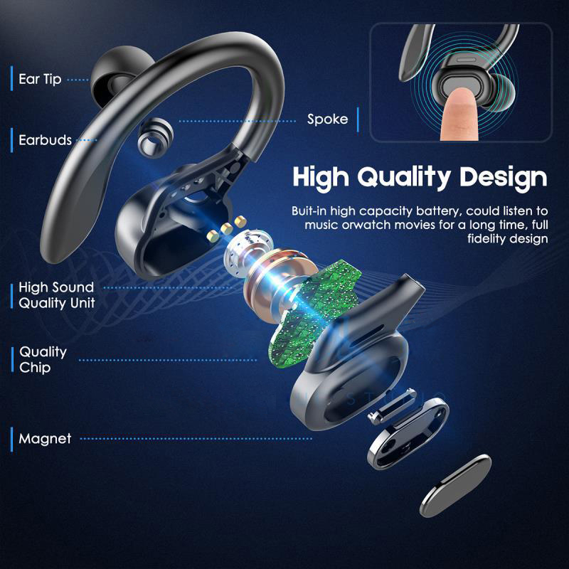 Écouteurs sans fil Bluetooth S - Tws Earbuds Bluetooth 5.3 avis et prix